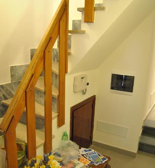 پانسیون Banchi