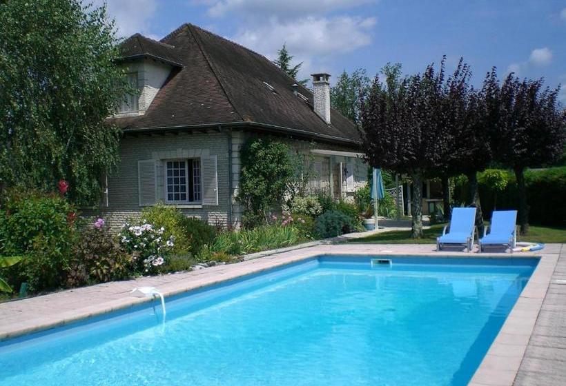 Пансион Chambres D'hôtes Le Clos Des Senteurs