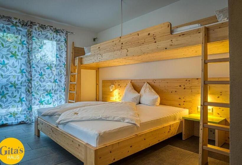 Gita´s Haus