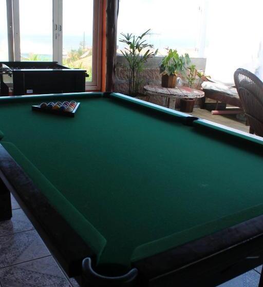 Пансион Pousada Vista Ao Farol