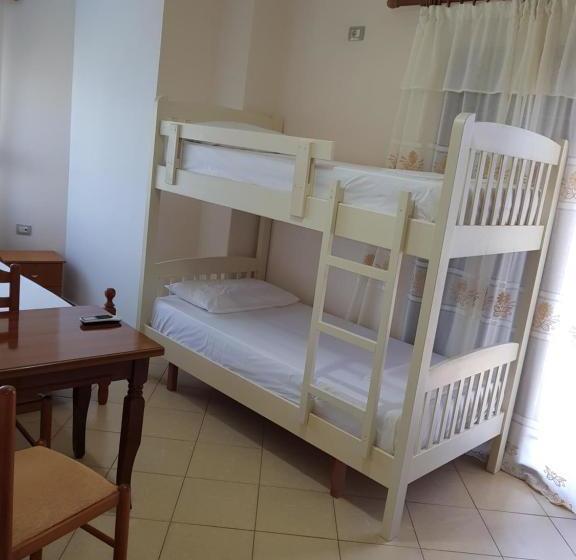 ペンション Eglent's Tourist House