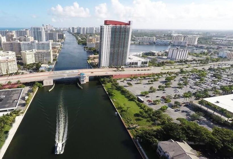 Bwalk Resort Rentals