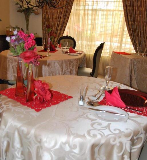 ペンション Ronique's Guest House