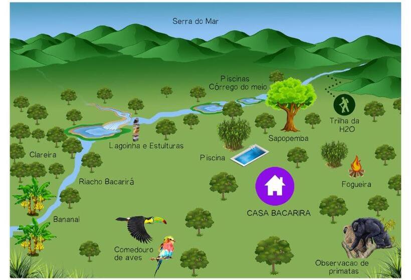 פנסיון Casa Bacarirá Floresta Com Yoga E Café Da Manhã Vegano