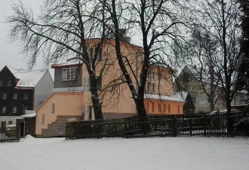 Пансион Penzion Vila Victoria