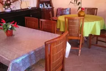 هتل آپارتمان Villa Victoria