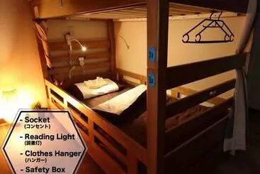 Osaka Guesthouse Hive   Hostel