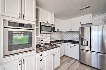 Waterfront Cottage W/ Private Pool & Lake View!