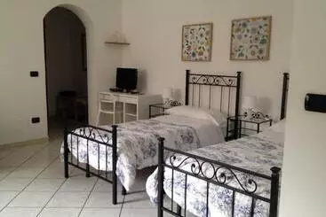 Akron B&b
