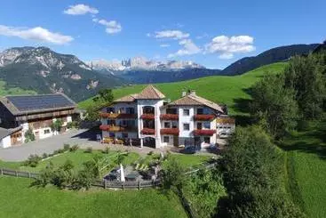 ホテル Tschantnaihof