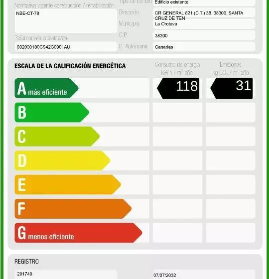 Parador De Las Canadas Del Teide