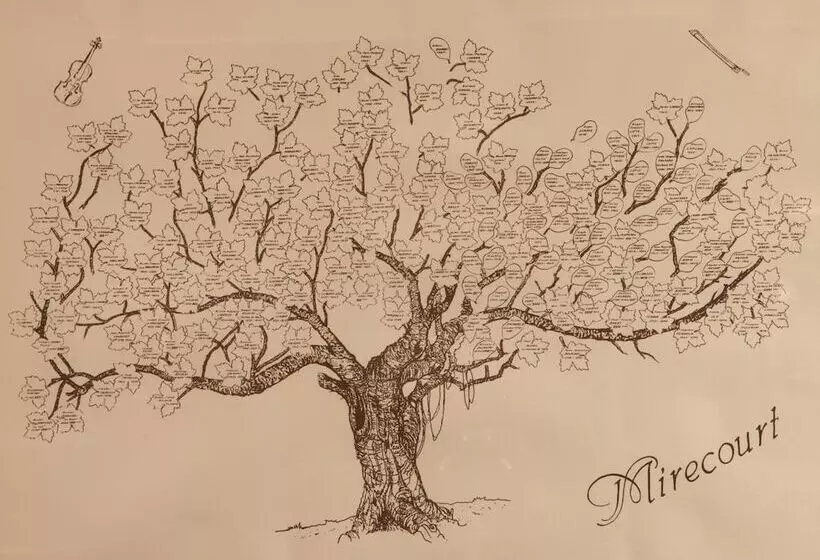 酒店 Logis Le Luth