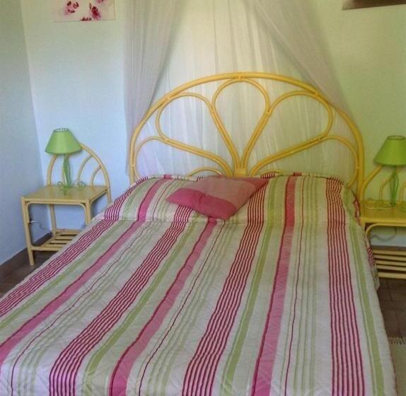 هتل Cap Sud Caraibes