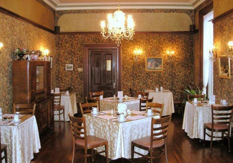 Отель Perth Manor Boutique