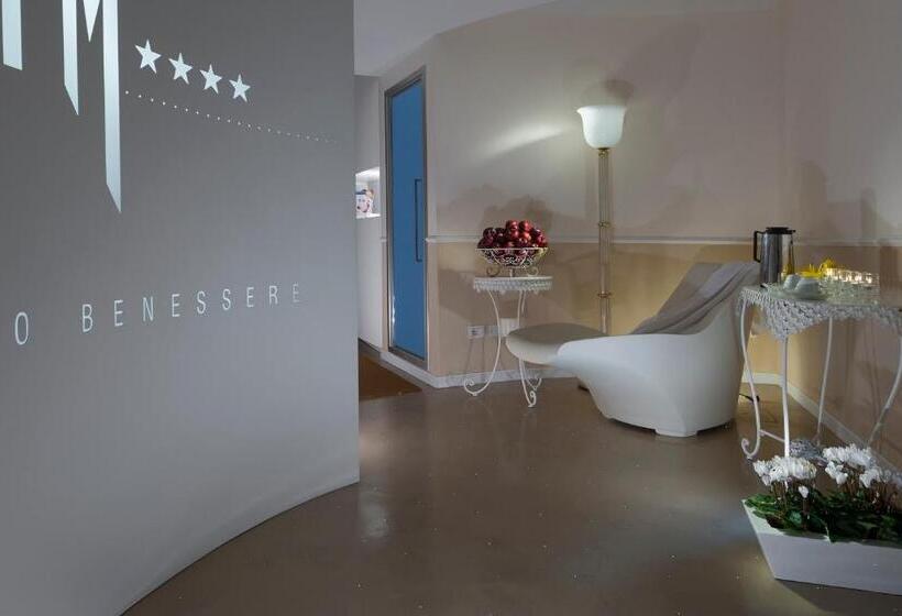 هتل Milton Rimini