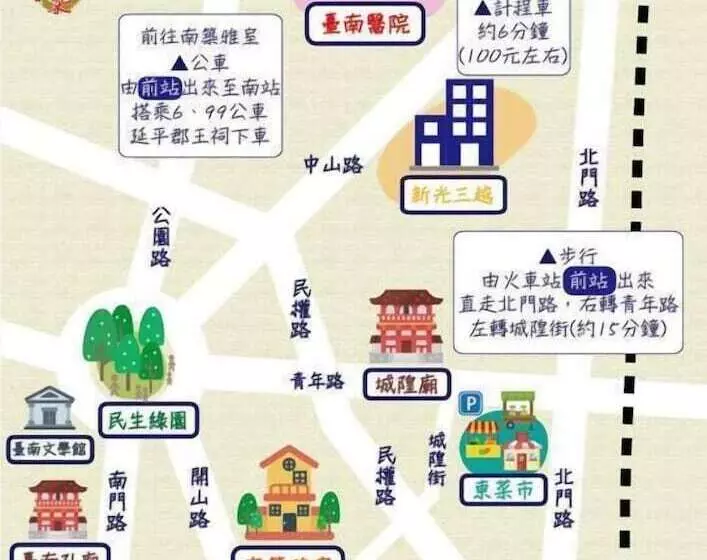 تختخواب و صبحانه Tainan Travel Inn