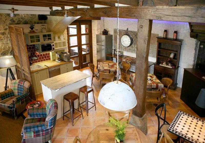 Casa Rural Urkulu Landetxea