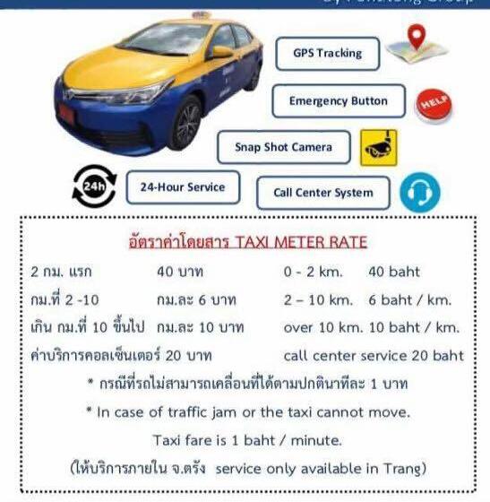 هتل Blue Shore Cottage