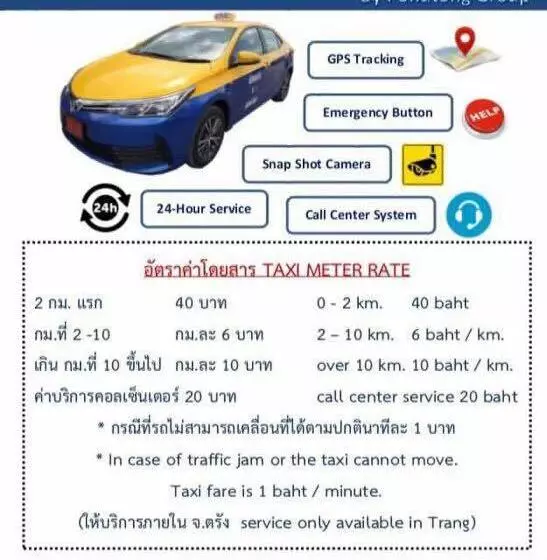 ホテル Blue Shore Cottage