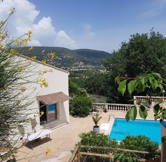 פנסיון Villa Manoe