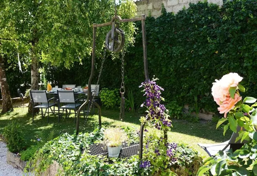 Aamiaismajoitus (B&B) Les Plumes