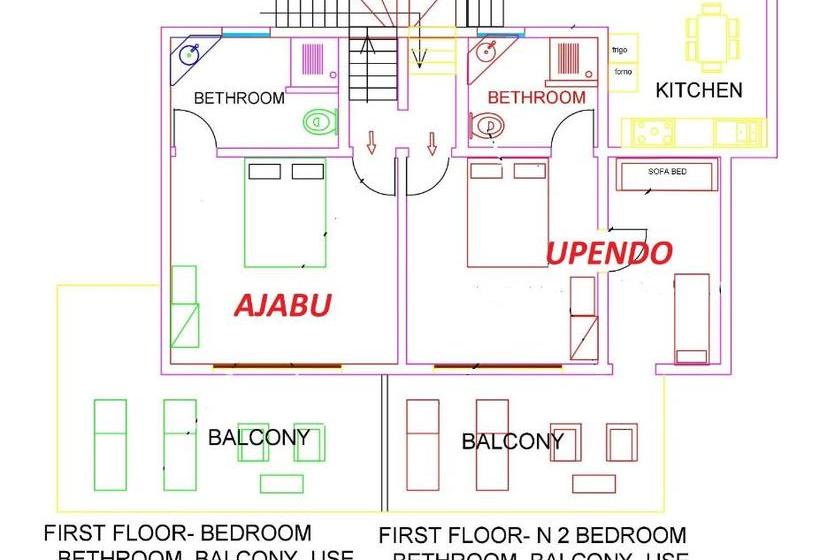 بنسيون Villa Noah