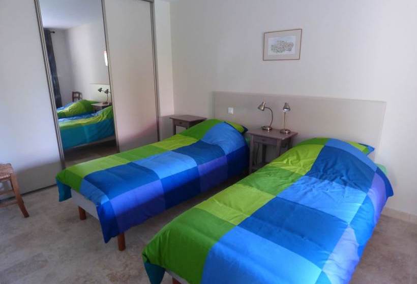 Gîte Lou Pi Couguou  Near Museum Of Basketry