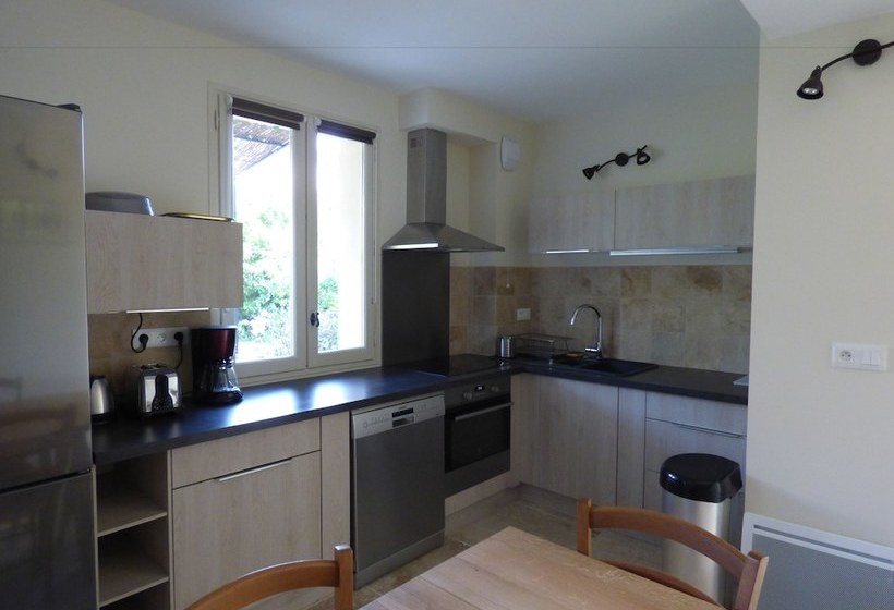 Gîte Lou Pi Couguou  Near Museum Of Basketry