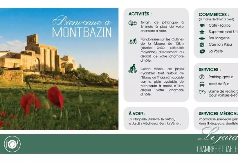 Aamiaismajoitus (B&B) Le Jardin