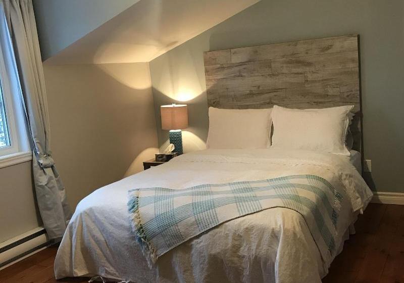 צימר Wildberry Inn