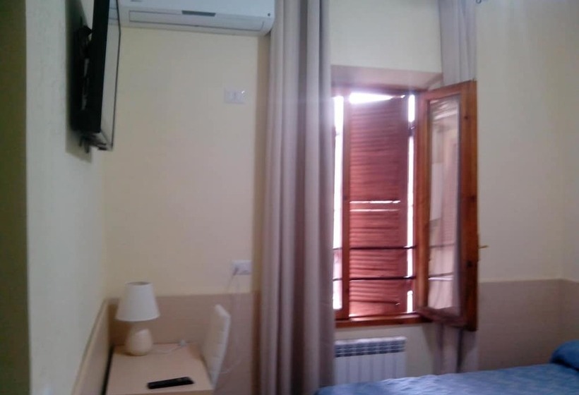 پانسیون Guest House Hola Roma