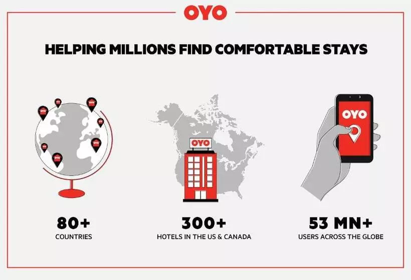 Motelli OYO Hotel Whitely City Hwy 27 KY