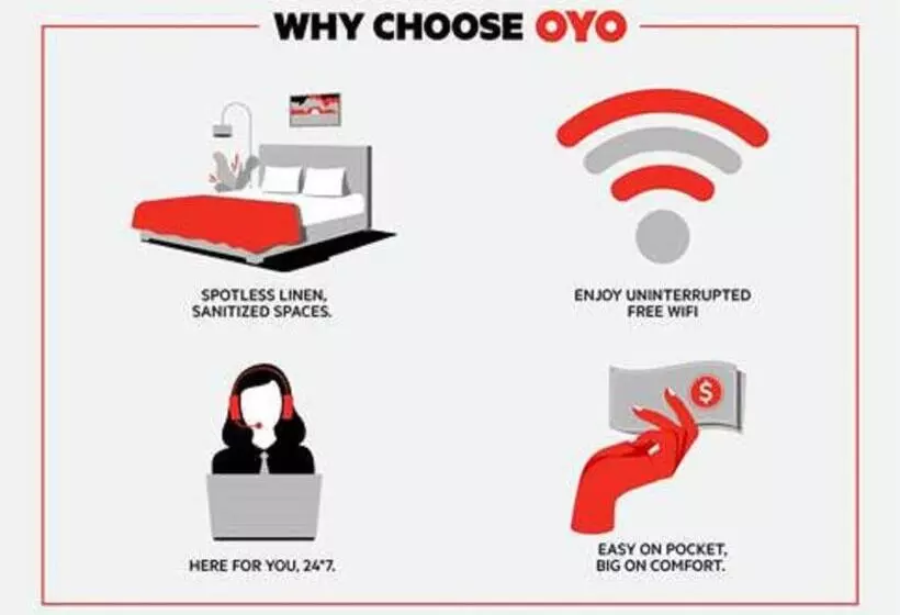 Motelli OYO Hotel Whitely City Hwy 27 KY