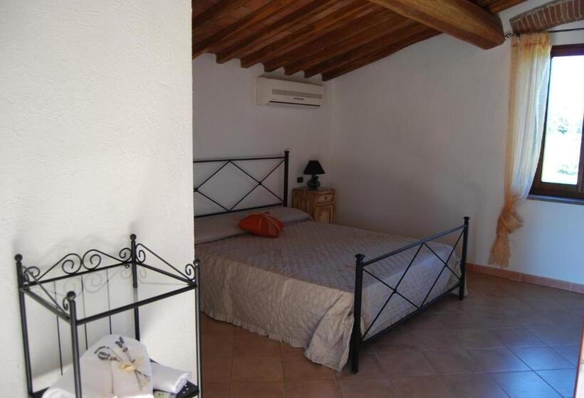 בית מלון כפרי Villa Sara