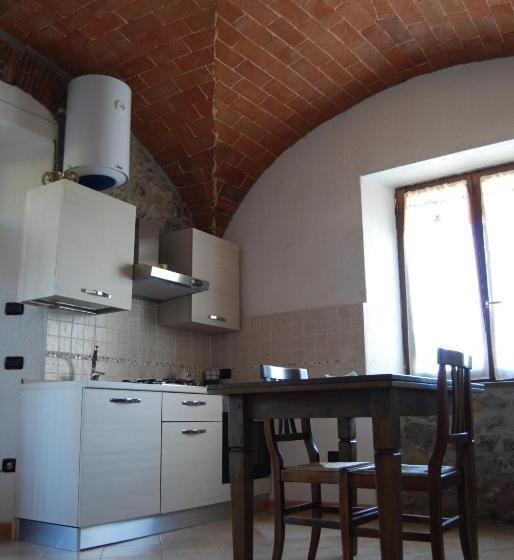 בית מלון כפרי Villa Sara