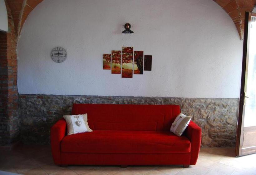 בית מלון כפרי Villa Sara