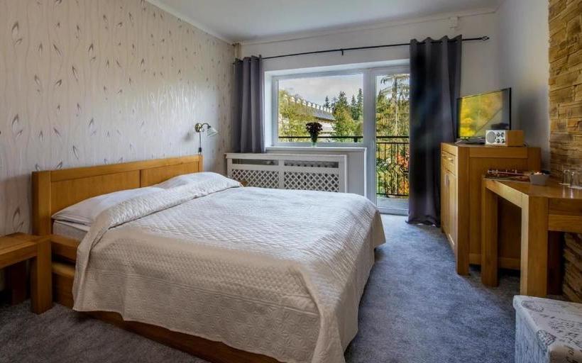 ホテル Nezábudka