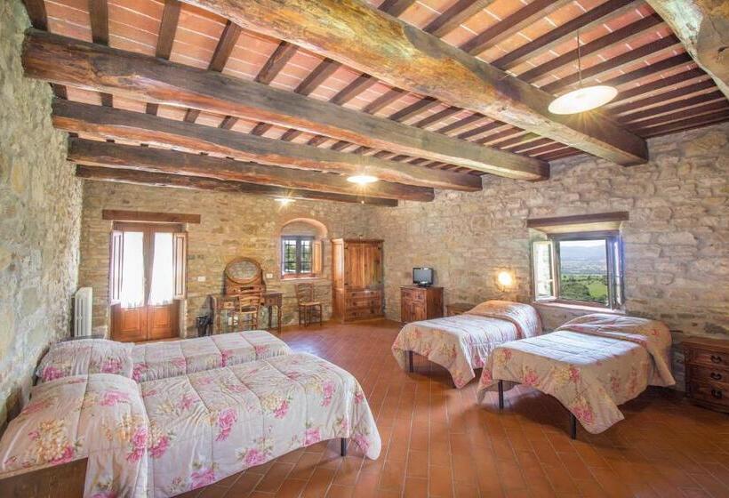 בית מלון כפרי La Conca