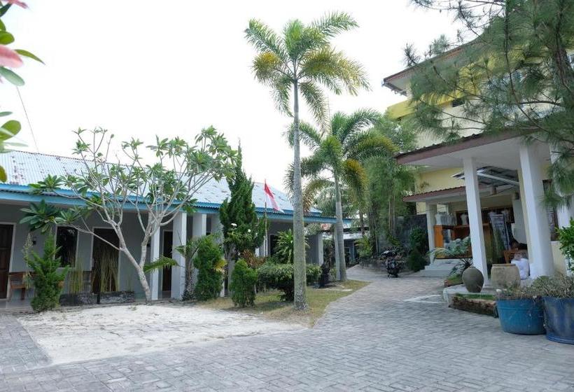 Hotel Oyo 1151 Ww House