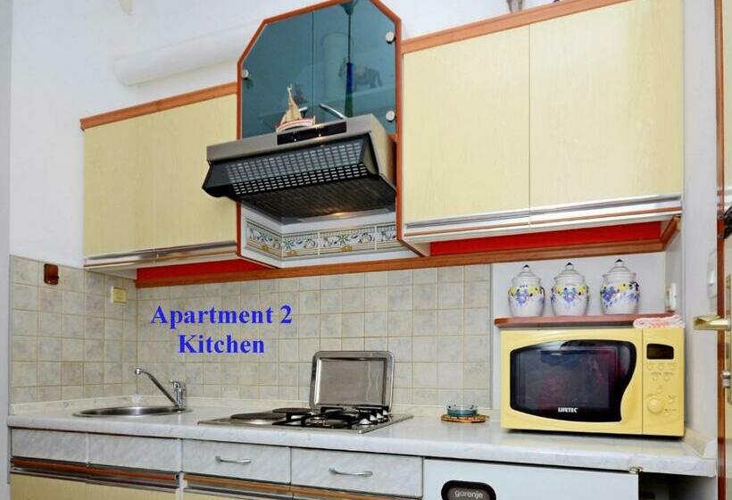 Apartments Best Location