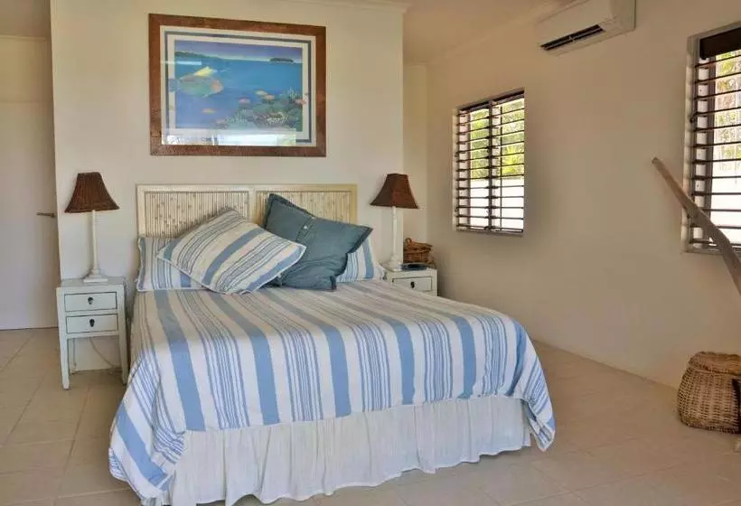 Banfields Retreat