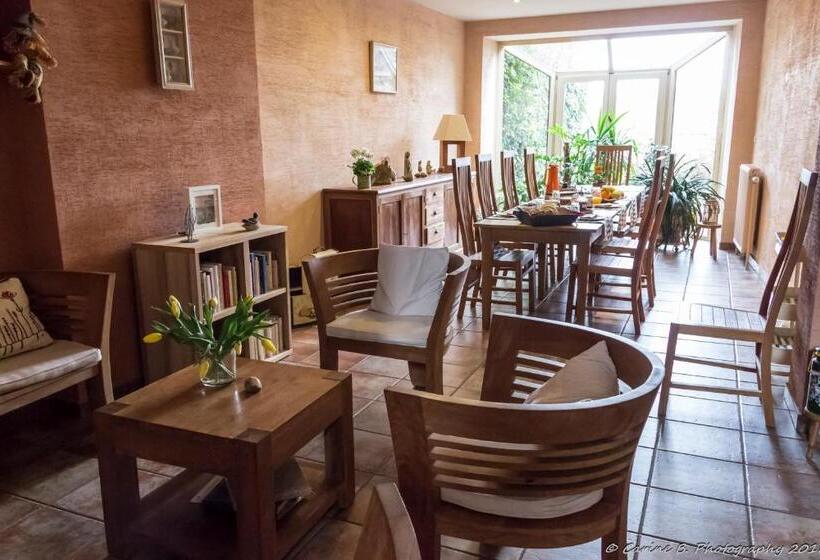 ベッドアンドブレックファースト Confluences