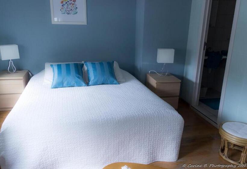 ベッドアンドブレックファースト Confluences