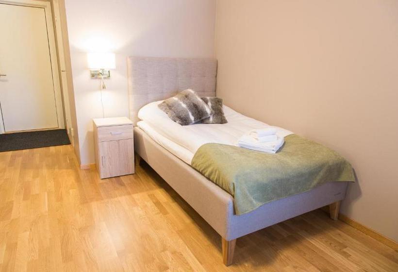 Simloc Hotel Norrbacka