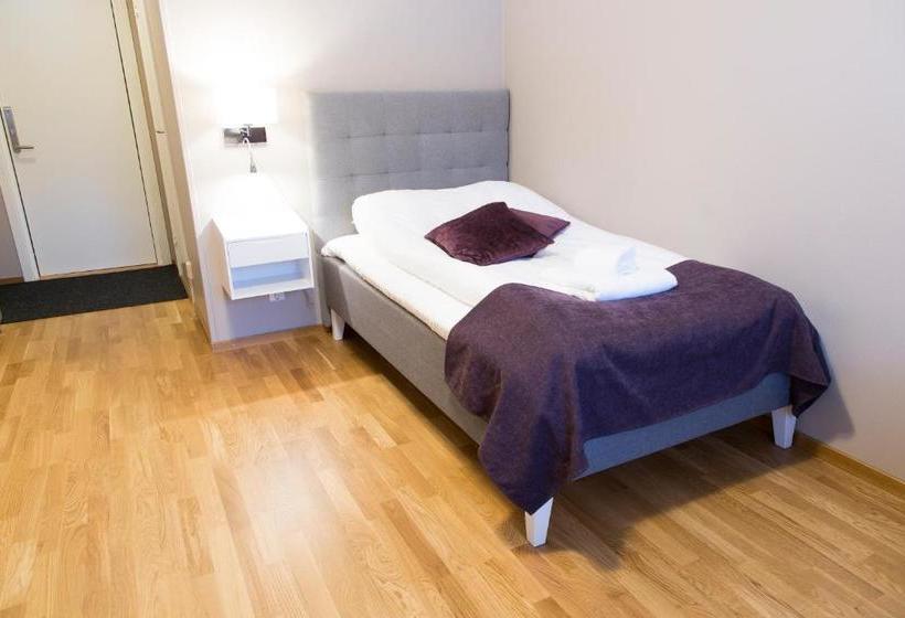 Simloc Hotel Norrbacka