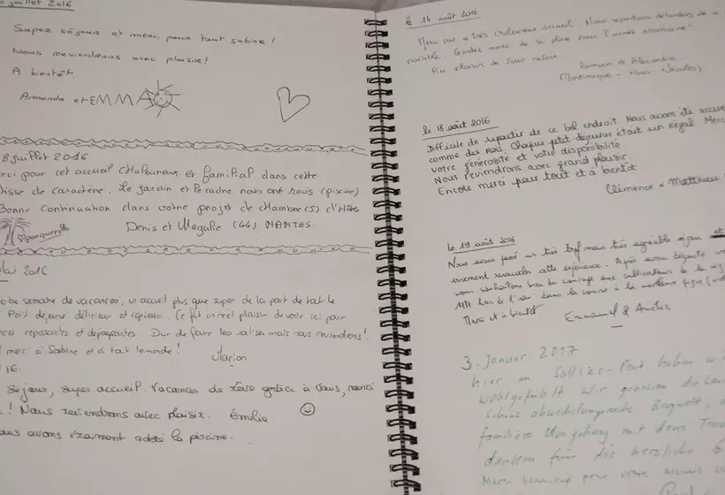 ペンション Le Bourguet