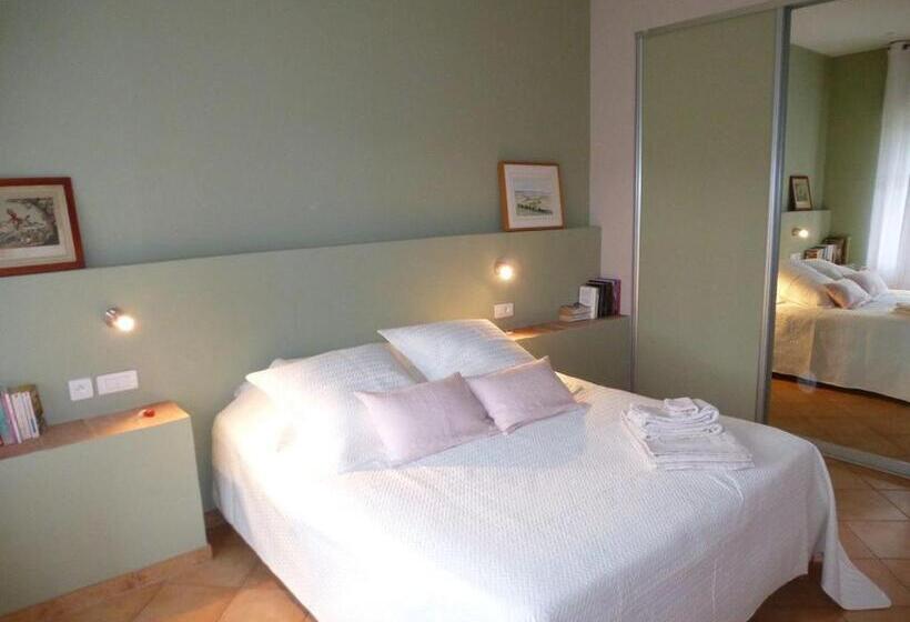 Пансион Château La Villatade