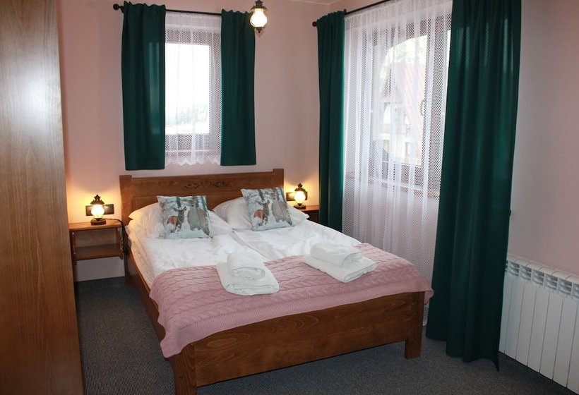 Pensionat Pod Gontem