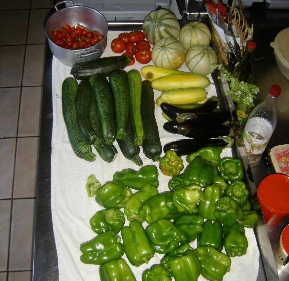 膳宿费 Paysannerie Des Versanes Chambres Et Gîte