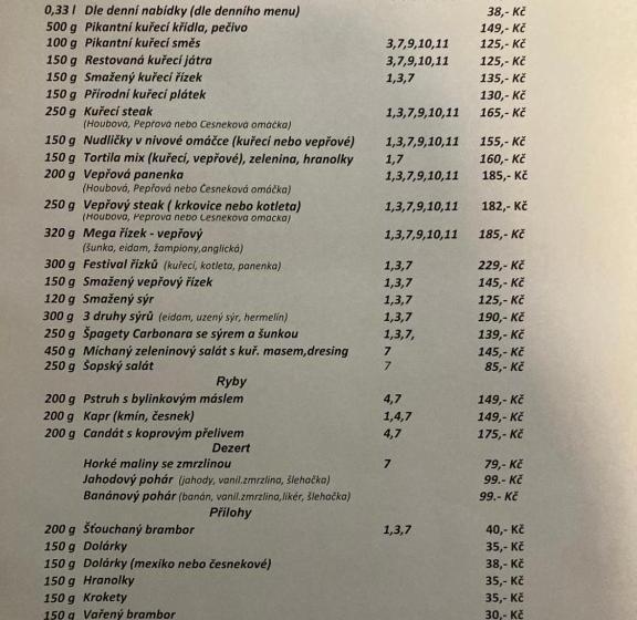 Pension Hospůdka U Rybníčku